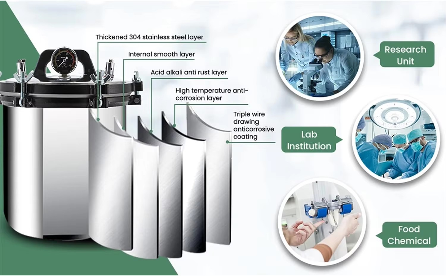 IKEME 18/24L Máquina Autoclave - Medical Lab Machines avaliação e preço
