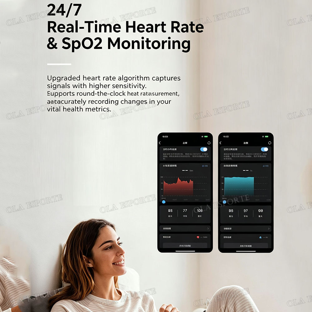 Novo Anel Inteligente com Cont - Blood Pressure Monitor avaliação e preço