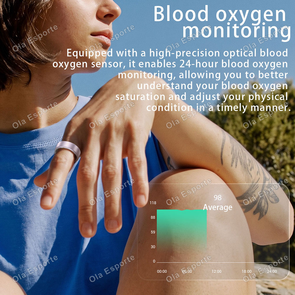 Anel Inteligente com Monitor d - Blood Pressure Monitor avaliação e preço