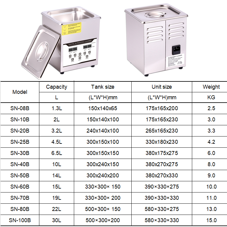 SN-08B 1.3L Limpador Ultrassôn - Medical Lab Machines avaliação e preço